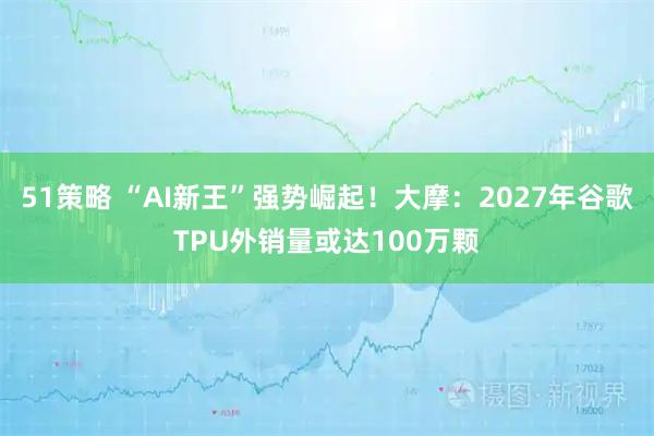 51策略 “AI新王”强势崛起！大摩：2027年谷歌TPU外销量或达100万颗