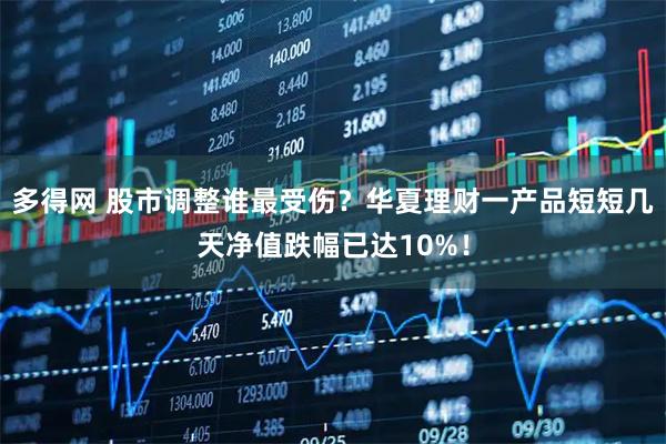多得网 股市调整谁最受伤？华夏理财一产品短短几天净值跌幅已达10%！